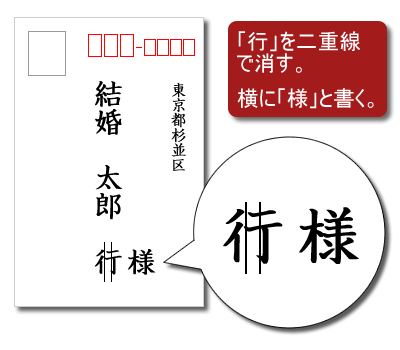 「表面」結婚式・披露宴招待状返信マナー・書き方